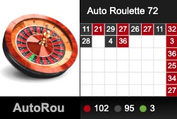 ae-sexy-roulette